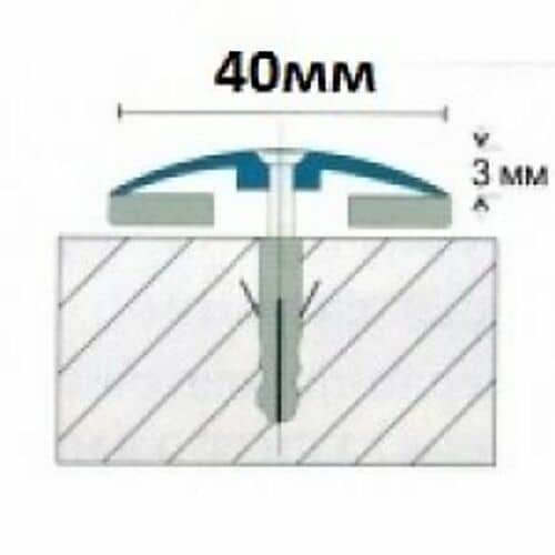 Деревянный, металлический, пластиковый напольный плинтус.