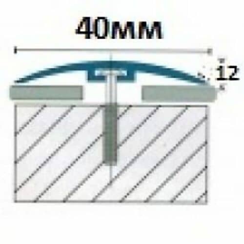 Деревянный, металлический, пластиковый напольный плинтус.