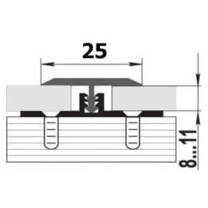 Деревянный, металлический, пластиковый напольный плинтус.