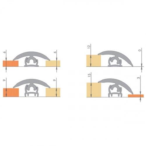 Деревянный, металлический, пластиковый напольный плинтус.
