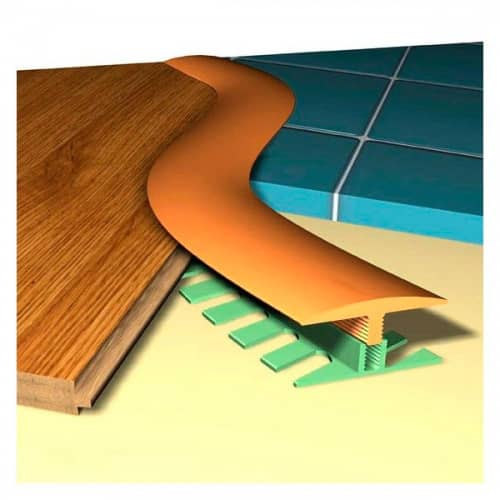 Деревянный, металлический, пластиковый напольный плинтус.