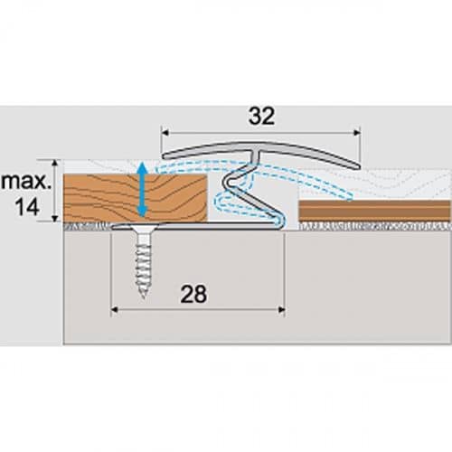 Деревянный, металлический, пластиковый напольный плинтус.