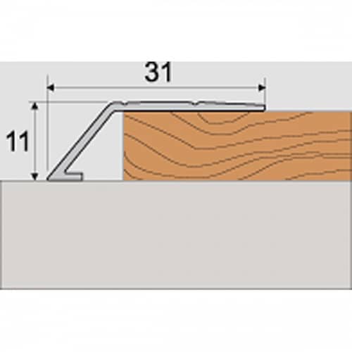 Деревянный, металлический, пластиковый напольный плинтус.