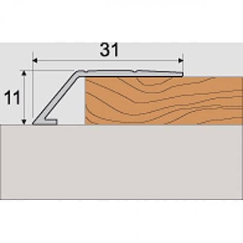 Деревянный, металлический, пластиковый напольный плинтус.