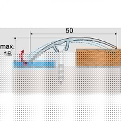 Деревянный, металлический, пластиковый напольный плинтус.