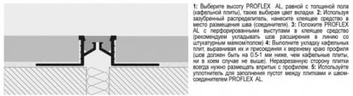 Деревянный, металлический, пластиковый напольный плинтус.