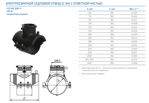 Купить Отвод седловой электросварной с закладными нагревателями ПЭ 100 (из полиэтилена) с ответной частью ПОЛИПЛАСТИК диаметр 63-400 мм, SDR 11 по низкой цене