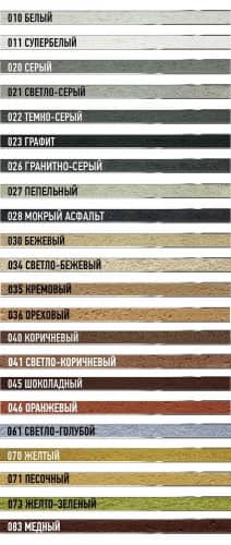 Купить Раствор Основит Брикформ МС11 кладочный гранитно-серый 25 кг по низкой цене