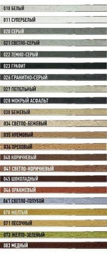 Купить Раствор Основит Брикформ МС11 кладочный темно-серый 25 кг по низкой цене