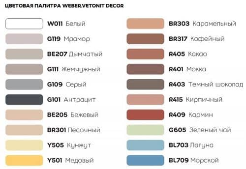 Затирка Weber.Vetonit Decor влагостойкая по низкой цене