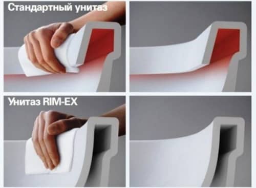 Купить Унитаз VitrA S50 подвесной 7740B003-0075 по низкой цене