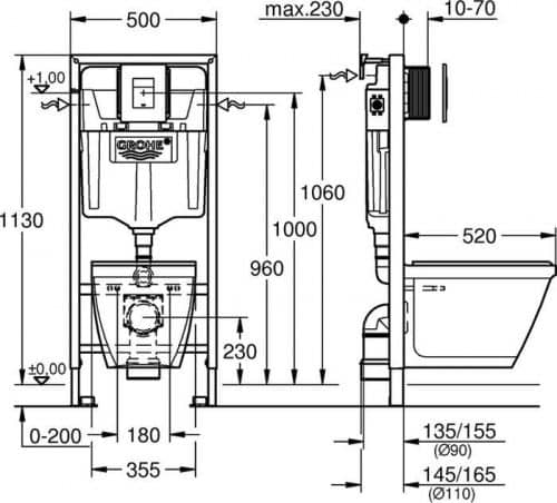 Купить Комплект GROHE Solido с подвесным унитазом Serel и панелью смыва Skate по низкой цене