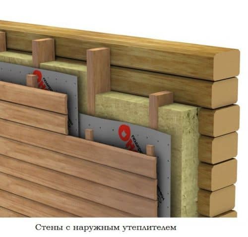 Купить Пленка ветро-гидрозащитная Ондутис A100 Smart 50х1,5 м по низкой цене