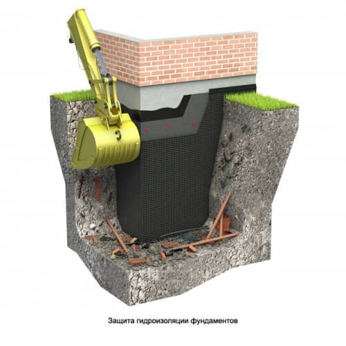 Купить Мембрана Технониколь Planter Eco профилированная 2х20 м по низкой цене