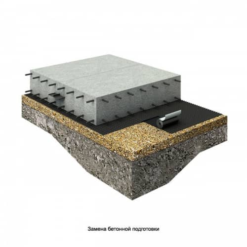 Купить Мембрана Технониколь Planter Eco профилированная 2х20 м по низкой цене