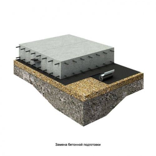 Купить Мембрана Технониколь Planter Standard профилированная 2х20 м по низкой цене