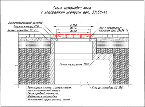 Купить Люк Standartpark Л-60.75.10-ВЧ квадратный чугунный с запорным устройством по низкой цене