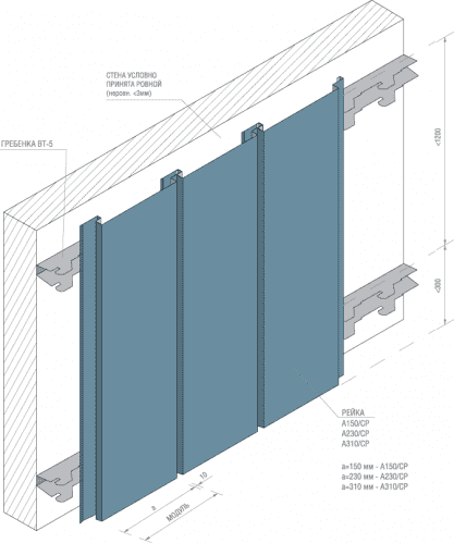 Купить Фасад реечный Албес A150CP 9003 белый матовый 3 м для наружной отделки дома по низкой цене