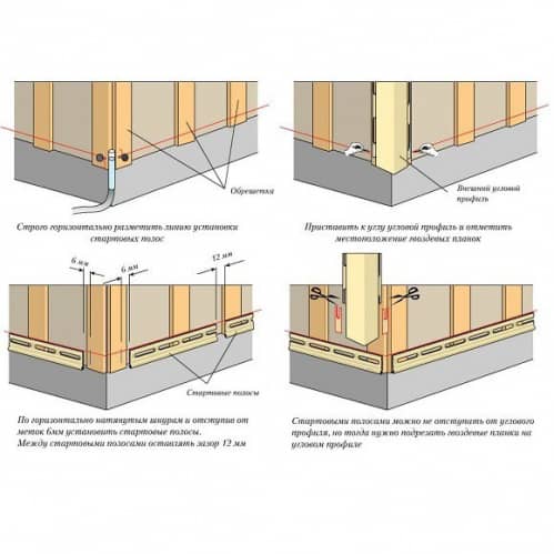 Купить Угол Доломит внешний Бирюза 3050 мм для наружной отделки дома по низкой цене