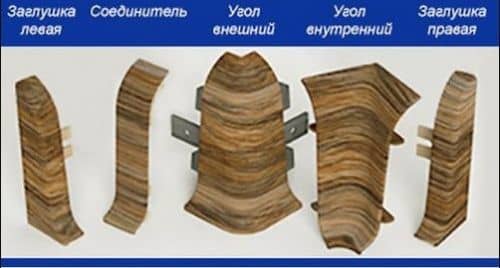 Деревянный, металлический, пластиковый напольный плинтус.