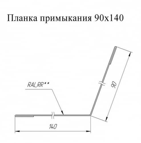 Купить Планка Grand Line Velur20 Ral 3009 примыкания резка 140х90 мм по низкой цене