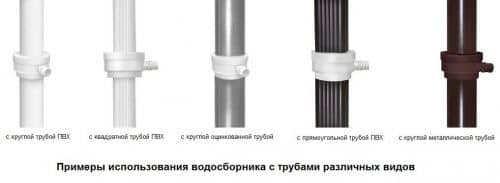 Купить Сборник дождевой воды Murol белый по низкой цене