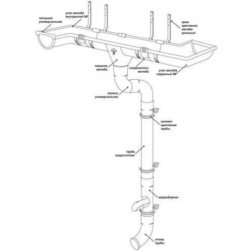 Купить Водосборник Aquasystem D125/90 мм медь по низкой цене
