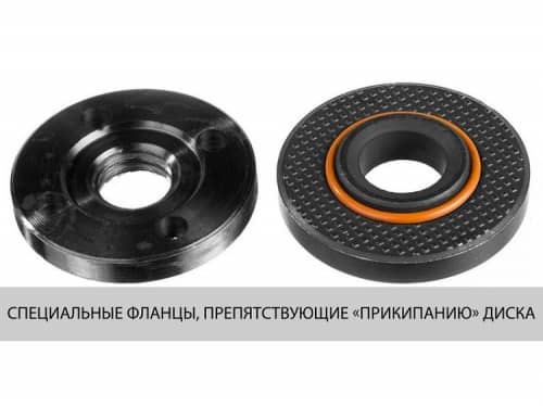 Купить Болгарка (УШМ) Зубр УШМ-125-1100 ТМ3 по низкой цене