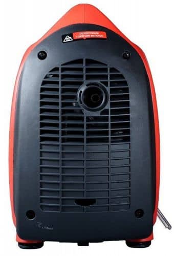 Купить Генератор Fubag TI 1000 бензиновый по низкой цене