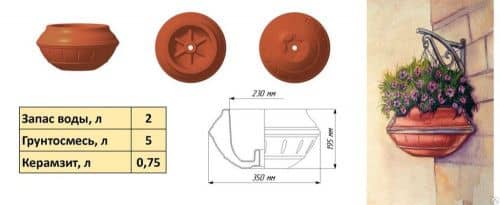 Купить Вазон BOXSAND 350 мм по низкой цене