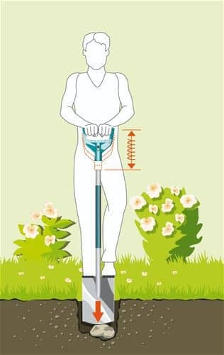 Купить Лопата Gardena Terraline 3771 садовая с черенком по низкой цене