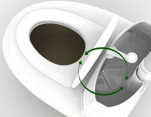 Купить Биотуалет Piteco 905 по низкой цене