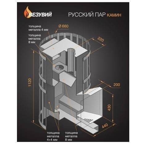 Купить Печь Везувий Русский пар дровяная камин дверца 205 по низкой цене