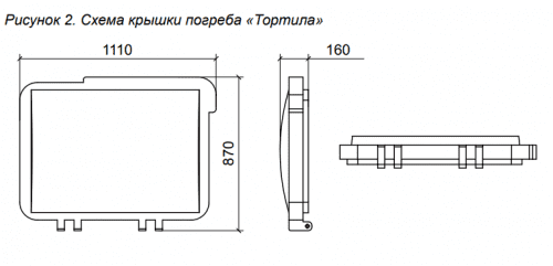 Купить Крышка Rodlex Tortila R-KT для погреба зеленая по низкой цене