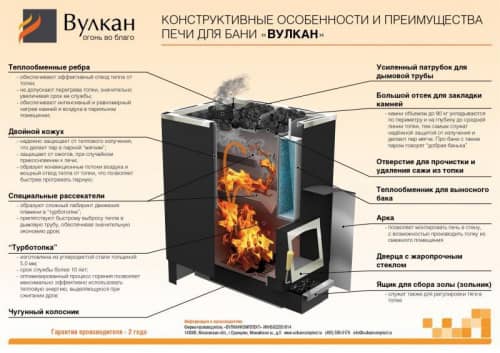 Купить Печь Вулкан Эльбрус 16 Стандарт дровяная с теплообменником по низкой цене