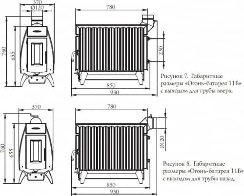 Купить Печь Термофор Огонь-батарея 11 отопительная по низкой цене
