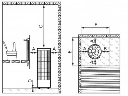 Купить Печь Harvia Cilindro PC70HE Black электрическая по низкой цене
