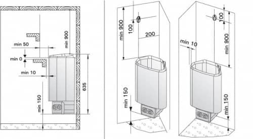 Купить Печь Harvia Delta D36EE электрическая по низкой цене