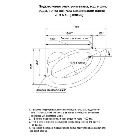 Купить Ванна Aquatek Аякс 2 L акриловая 170х110 см по низкой цене