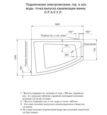 Купить Ванна Aquatek Оракул L акриловая с гидромассажем, премиум форсунки 180х125 см по низкой цене