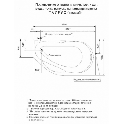Купить Ванна Aquatek Таурус R акриловая с гидромассажем, стандартные форсунки 170х100 см по низкой цене