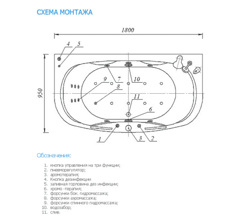 Купить Ванна Aquatek Мелисса акриловая овальная с гидромассажем, плоские форсунки 180х95 см по низкой цене