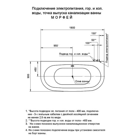 Купить Ванна Aquatek Морфей акриловая овальная с гидромассажем, плоские форсунки 190х90 см по низкой цене