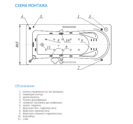 Купить Ванна Aquatek Леда акриловая с гидромассажем, плоские форсунки 170х80 см по низкой цене