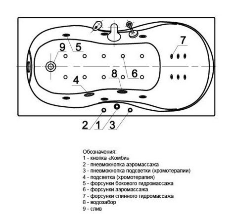 Купить Ванна Aquatek Мартиника акриловая с гидромассажем, плоские форсунки 180х90 см по низкой цене