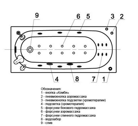 Купить Ванна Aquatek Оберон акриловая с гидромассажем, премиум форсунки 160х70 см по низкой цене