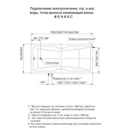 Купить Ванна Aquatek Феникс акриловая с гидромассажем,премиум форсунки 160х75 см по низкой цене