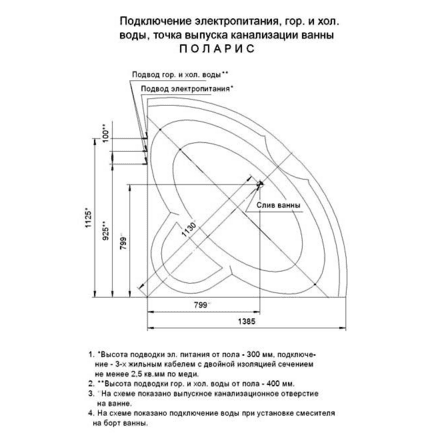 Купить Ванна Aquatek Поларис-1 акриловая, угловая с гидромассажем, стандартные форсунки 138,5х138,5 см по низкой цене