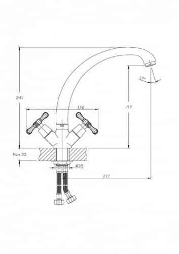 Купить Смеситель Rush Bianki для кухни BI7650-27 по низкой цене