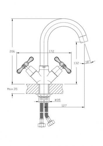 Купить Смеситель Rush Bianki для раковины и кухни BI7650-23 по низкой цене